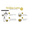 Golden Latte