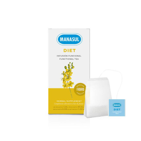 Manasul Diet