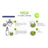Matcha Tea Eco