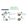 Chai Latte en Polvo